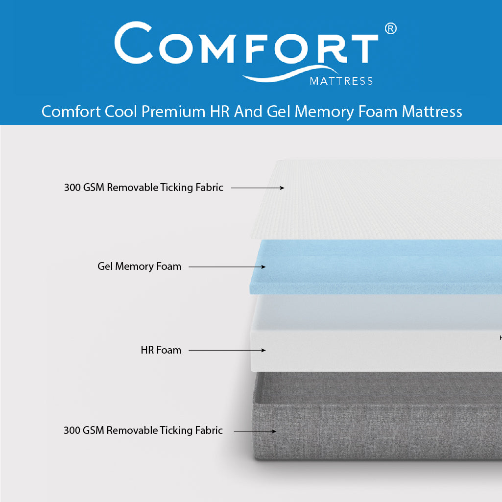 Comfort Cool Premium HR And Gel Memory Foam Mattress - Single
