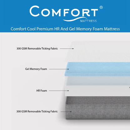 Comfort Cool Premium HR And Gel Memory Foam Mattress - Single