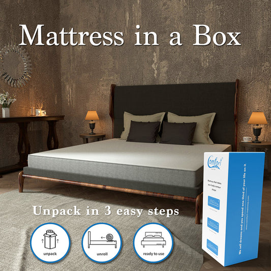 Comfort Cool Premium HR And Gel Memory Foam Mattress - Single