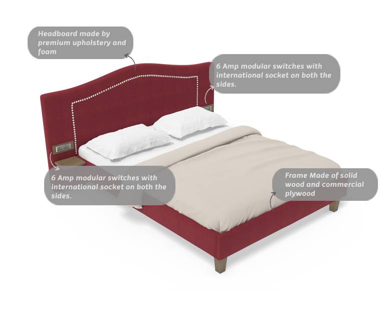 Recharge Queen Bed With 1000 Days Warranty - Burgundy